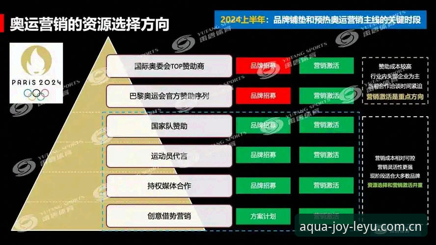 乐鱼体育登录不了 资深用户复盘沪京G4:替补深度决定命运,乐鱼体育观赛体验全解析