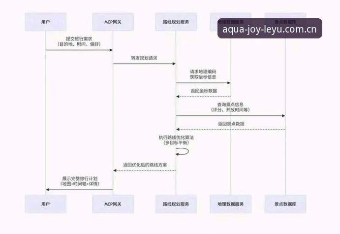 乐鱼体育官方版下载 乐鱼体育官方版下载实用指南:从安装到直播观赛的完整流程解析